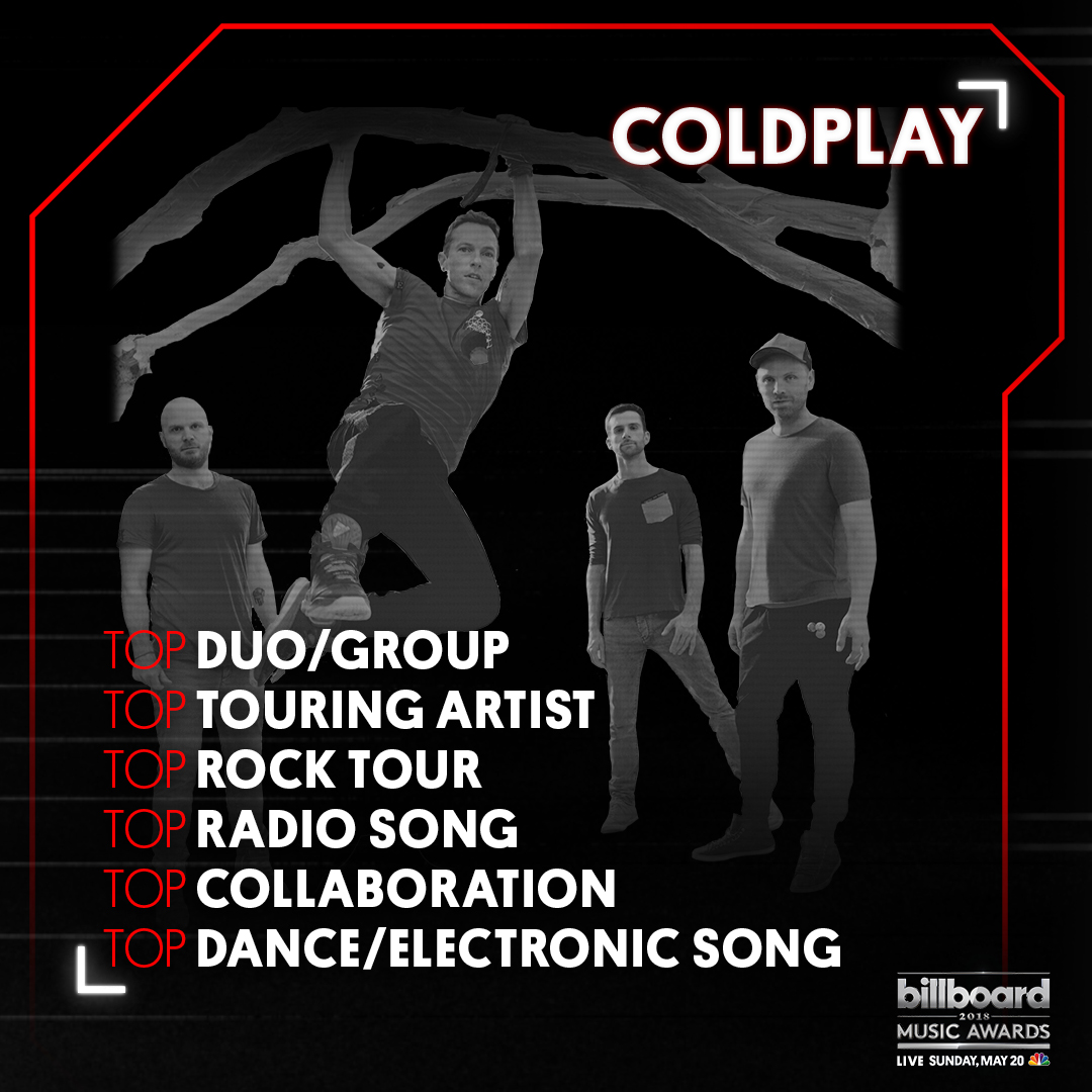 Coldplay nominated for six Billboard Music Awards